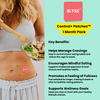 Blyss Control+ Patches™ - Support for Mindful Eating & Healthy Habits